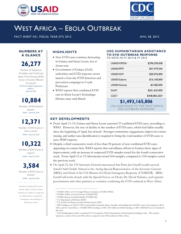 USG Humanitarian Assistance to EVD Outbreak Response to Date in FY 2014 & FY 2015