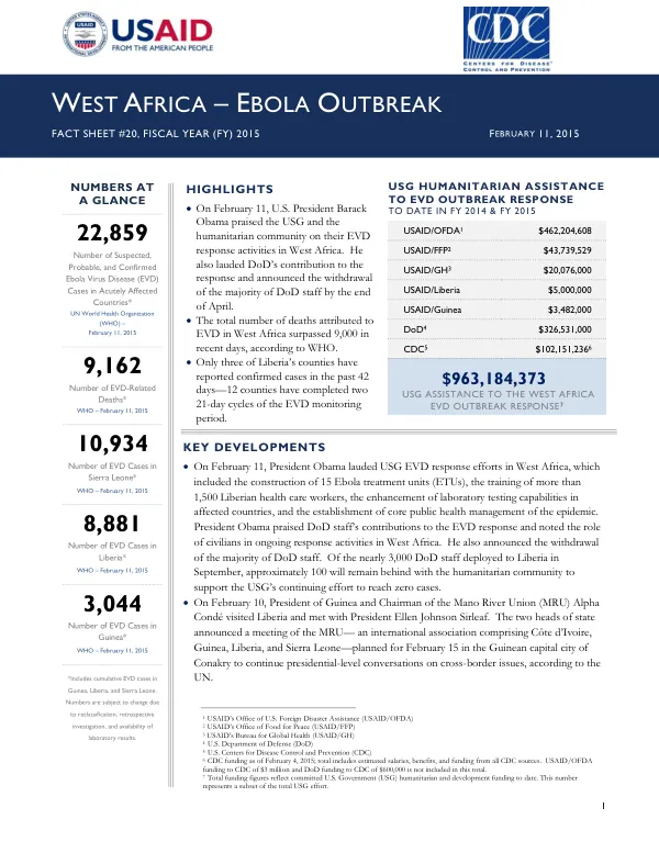 USG Humanitarian Assistance to EVD Outbreak Response to Date in FY 2014 & FY 2015