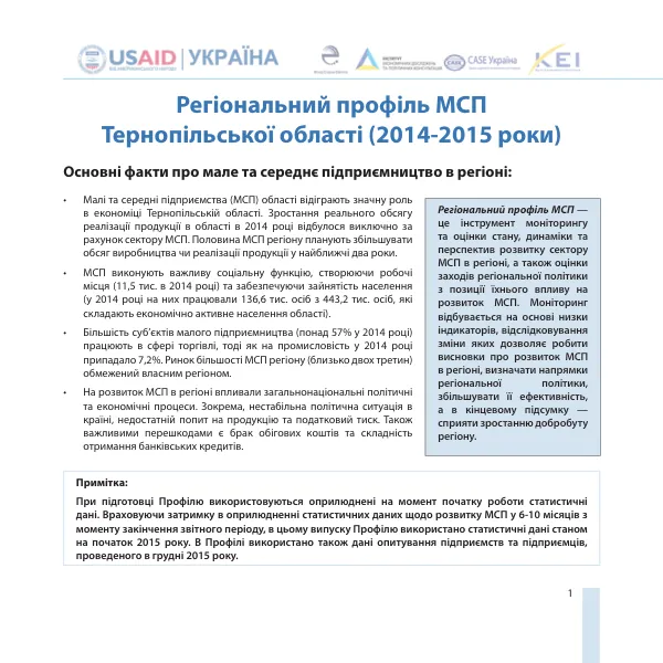 Регіональний профіль МСП Тернопільської області (2014-2015 роки)
