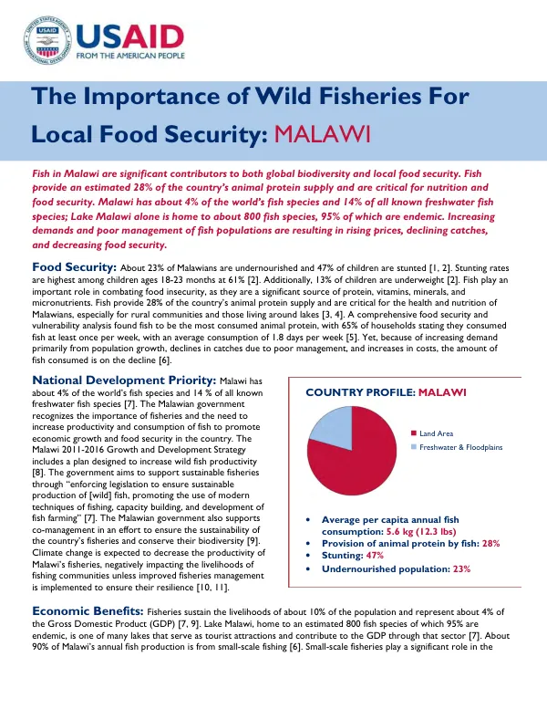 Malawi Fisheries Profile