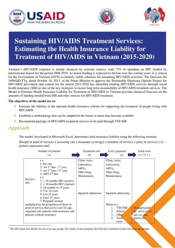 Sustaining HIV/AIDS Treatment Services: Estimating the Health Insurance Liability for Treatment of People Living with HIV/AIDS in Vietnam