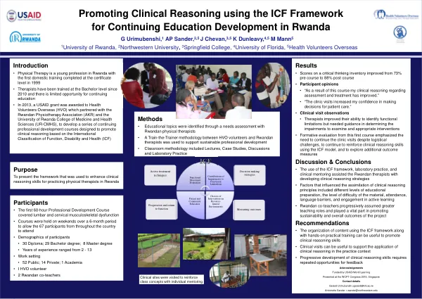 Promoting Clinical Reasoning using the ICF Framework for Continuing Education Development in Rwanda