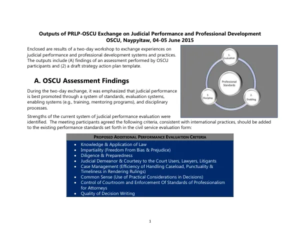 Outputs of PRLP-OSCU Exchange on Judicial Performance and Professional Development