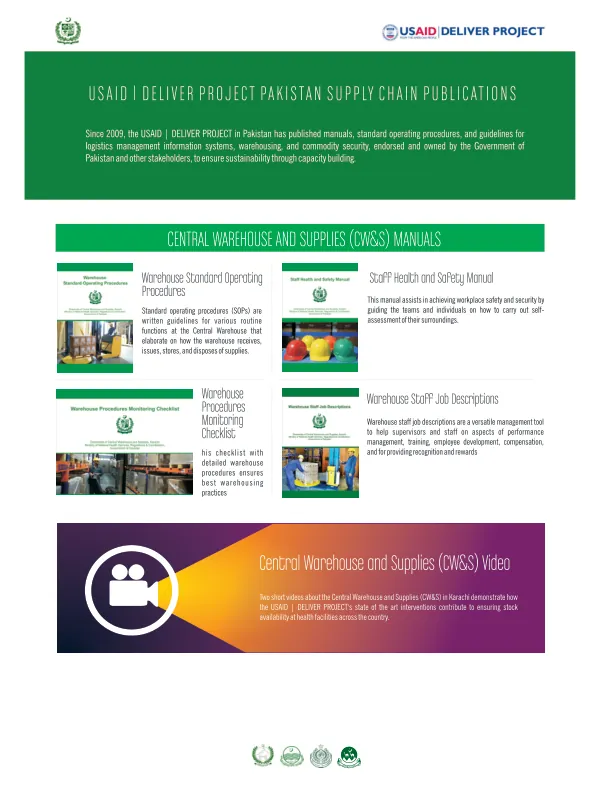 USAID | DELIVER PROJECT PAKISTAN SUPPLY CHAIN PUBLICATIONS (2015)