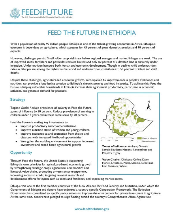 Feed the Future Ethiopia Fact Sheet 2015