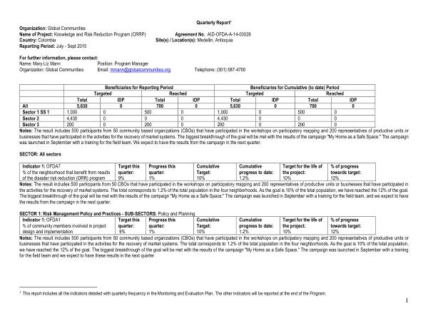 Colombia - CRRP - Jan-March 2015 Quarterly Report - FINAL