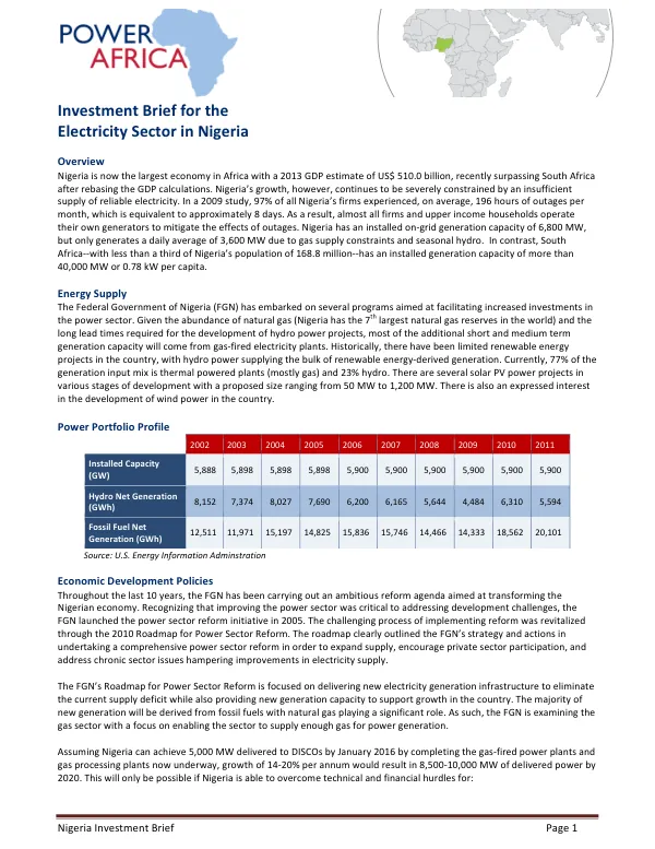 Nigeria Investment Brief