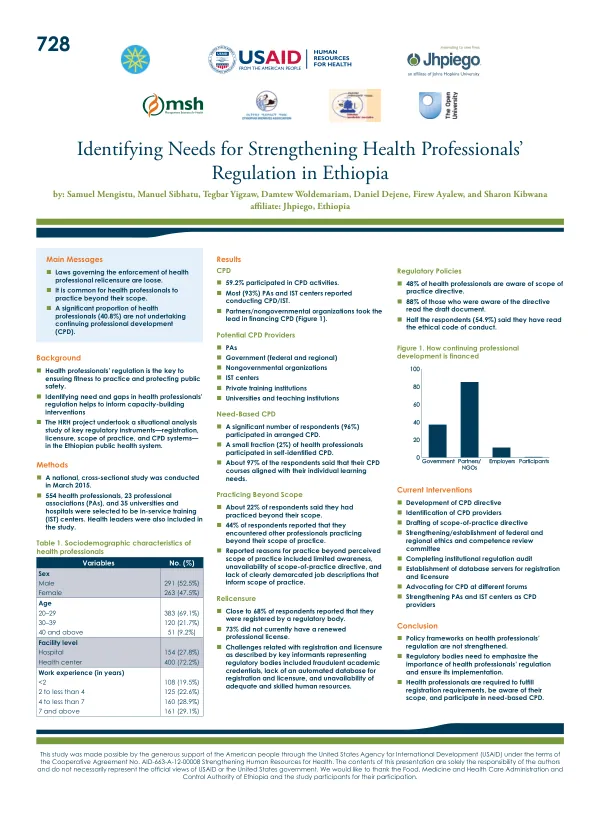 Identifying Needs for Strengthening Health Professionals’ Regulation in Ethiopia