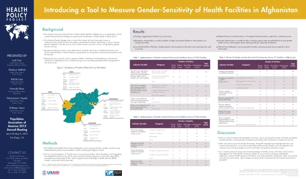Introducing a Tool to Measure Gender-Sensitivity of Health Facilities in Afghanistan