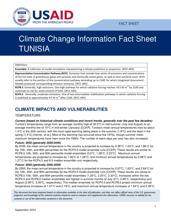 Climate Change Information Fact Sheet: Tunisia