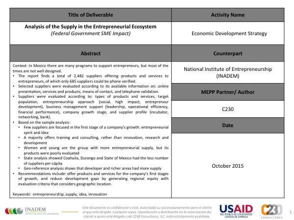 Analysis of the Supply in the Entrepreneurial Ecosystem in Mexico