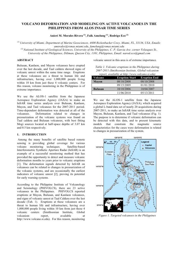 Volcano Deformation and Modeling on Active Volcanoes in the Philippines from ALOS INSAR Time Series