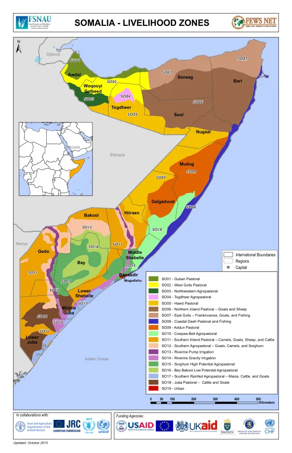 Livelihood Zone Map for Somalia
