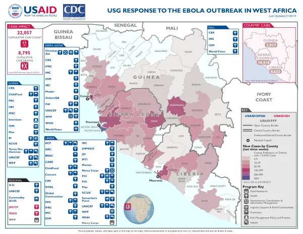 USG RESPONSE TO THE EBOLA OUTBREAK IN WEST AFRICA