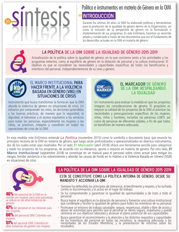 La Política de la OIM sobre la igualdad de género 2015-2019
