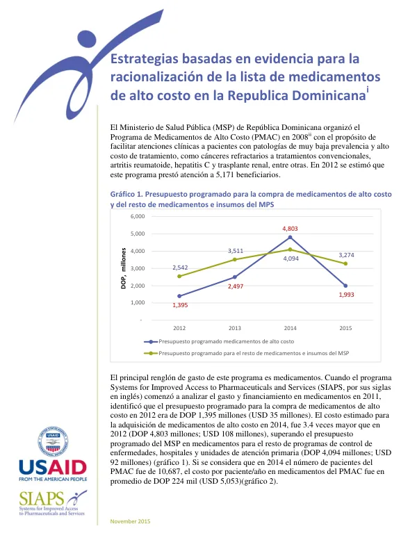 Estrategias basadas en evidencia para la racionalización de la lista de medicamentos de alto costo en la Republica Dominicana