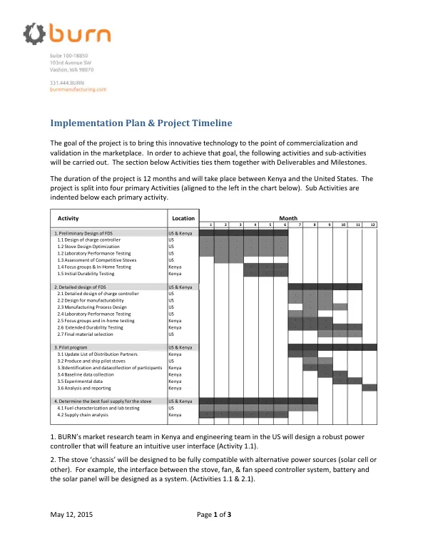 Implementation Plan & Project Timeline for Commercialization of Innovative Technology
