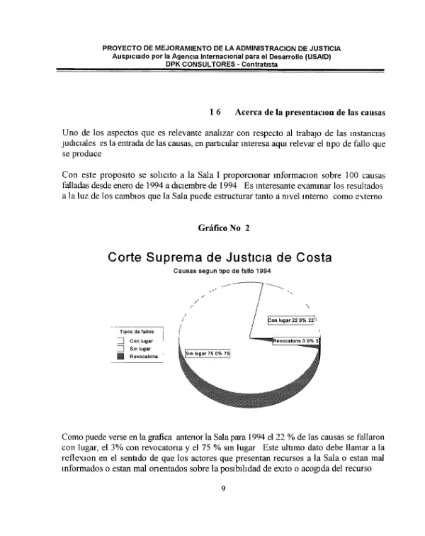 Proyecto de Mejoramiento de la Administración de Justicia
