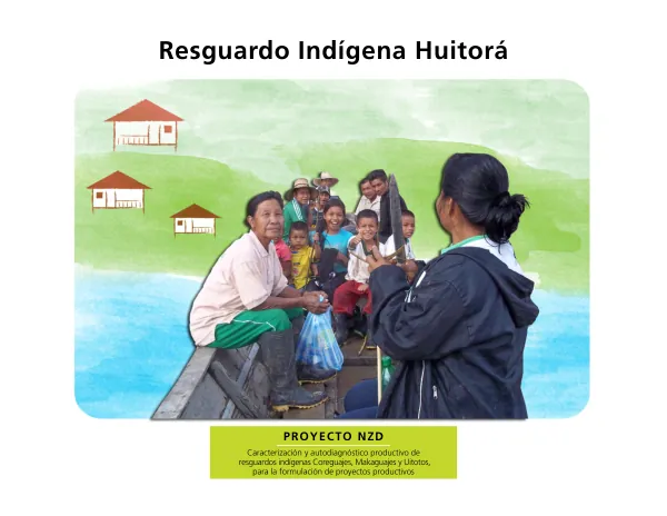 Caracterización y autodiagnóstico productivo de resguardos indígenas Coreguajes, Makaguajes y Uitotos, para la formulación de proyectos productivos