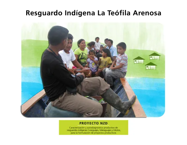 Caracterización y autodiagnóstico productivo de resguardos indígenas Coreguajes, Makaguajes y Uitotos, para la formulación de proyectos productivos