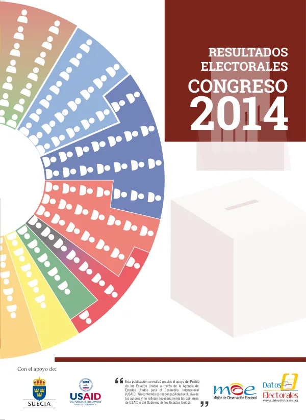 Resultados Elecciones Congreso 2014