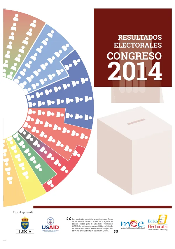 Resultados Elecciones Congreso 2014