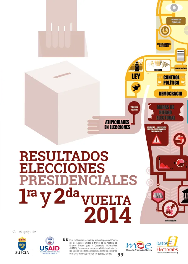 Resultados Elecciones Presidenciales 2014