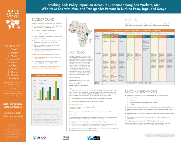 Breaking Bad: Policy Impact on Access to Lubricant among Sex Workers, Men Who Have Sex with Men, and Transgender Persons in Burkina Faso, Togo, and Kenya