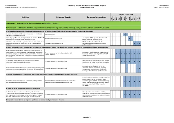 University Support Workforce Development Program Work Plan for 2014