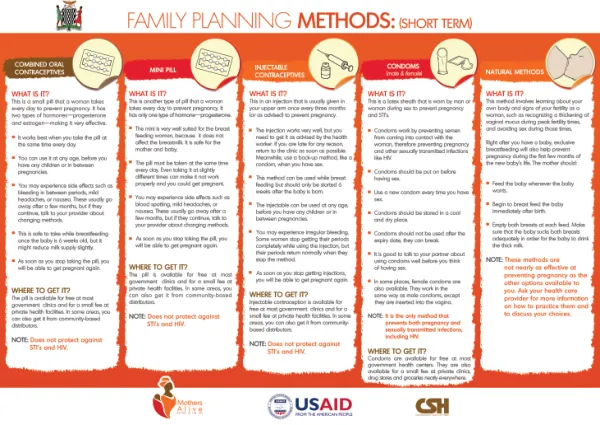 Family Planning Methods