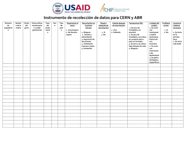 Instrumento de recolección de datos para CERN y ABR