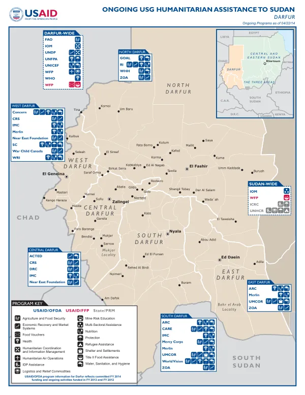 Ongoing USG Humanitarian Assistance to Sudan