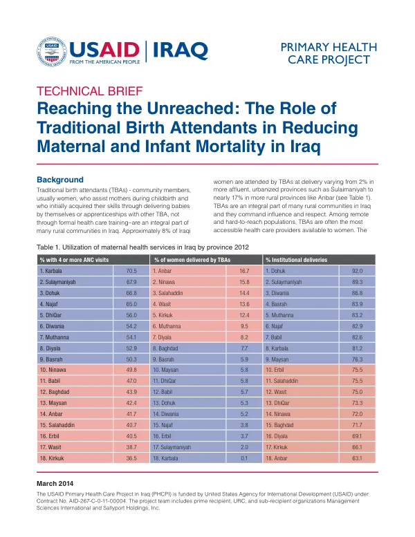 USAID Primary Health Care Project in Iraq: Reaching the Unreached - The Role of Traditional Birth Attendants in Reducing Maternal and Infant Mortality in Iraq