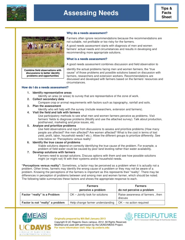 Assessing Needs: Tips & Facts Sheet