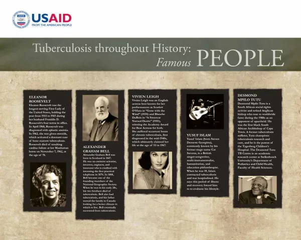 Tuberculosis throughout History: Famous People