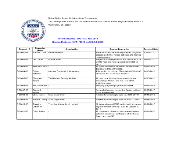 FOIA/PA REQUEST LOG Fiscal Year 2013