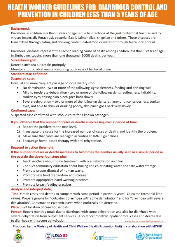 Health worker guidelines Be2 posters