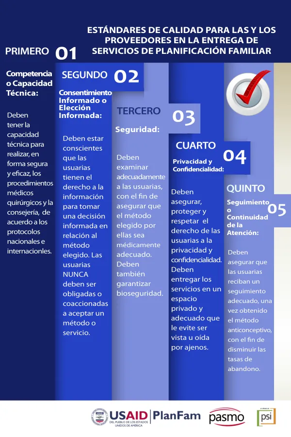 ESTÁNDARES DE CALIDAD PARA LAS Y LOS PROVEEDORES EN LA ENTREGA DE SERVICIOS DE PLANIFICACIÓN FAMILIAR