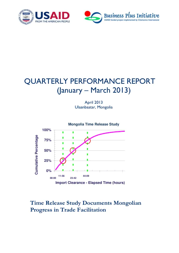 Quarterly Performance Report (January – March 2013)