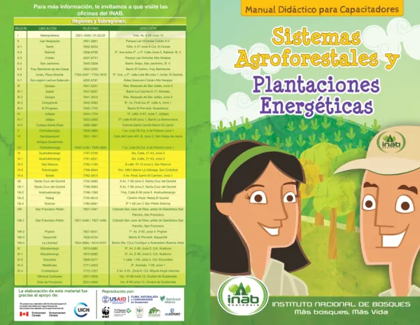 Guía Metodológica para Capacitadores sobre Sistemas Agroforestales y Plantaciones Energéticas