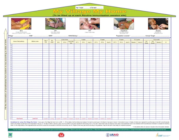 Newborn Vaccination Manual: A High Impact Intervention