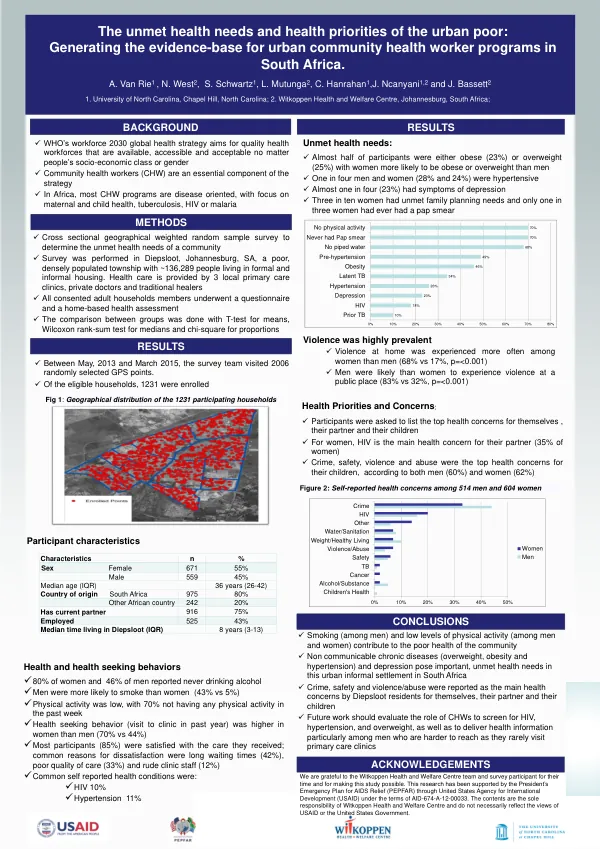 The unmet health needs and health priorities of the urban poor: Generating the evidence-base for urban community health worker programs in South Africa