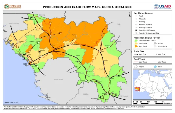 Production and Market Flow Maps: Guinea Local Rice