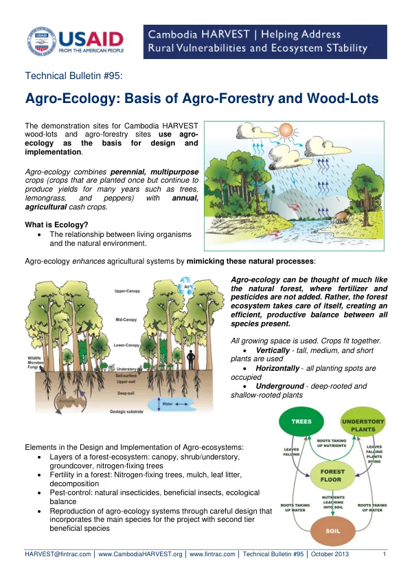 Agro-Ecology: Basis of Agro-Forestry and Wood-Lots