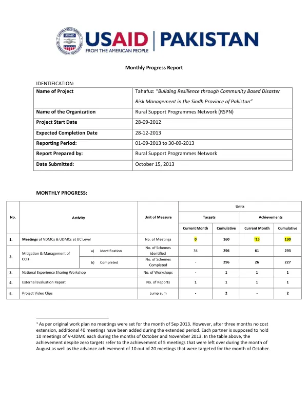 Monthly Progress Report: Tahafuz: “Building Resilience through Community Based Disaster Risk Management in the Sindh Province of Pakistan”
