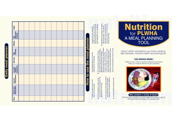 Nutrition for People Living with HIV/AIDS