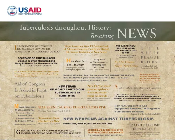 Tuberculosis throughout History: Breaking News