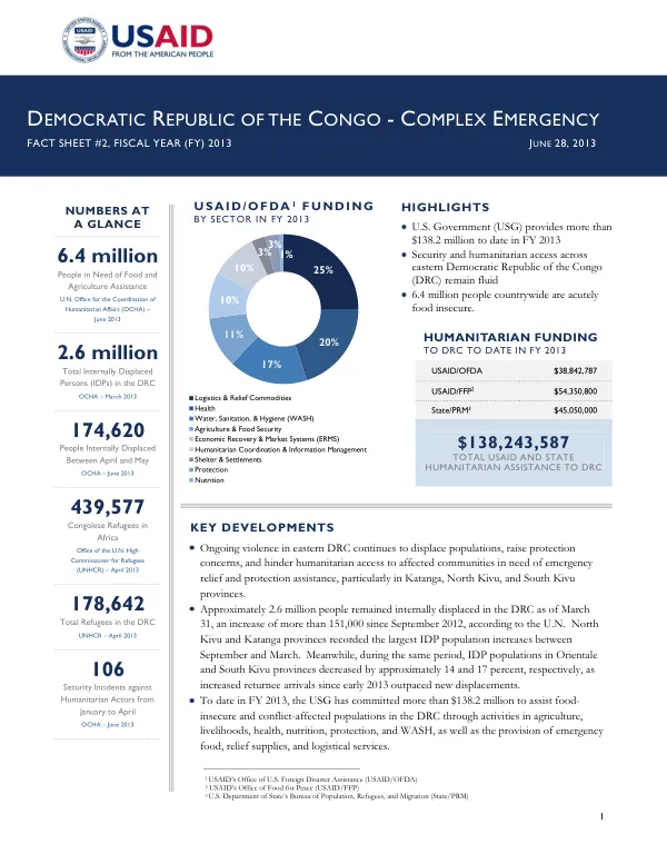 Humanitarian Funding to DRC to Date in FY 2013