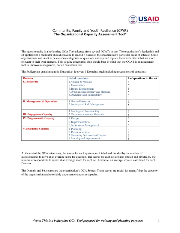 Community, Family and Youth Resilience (CFYR) Organizational Capacity Assessment Tool