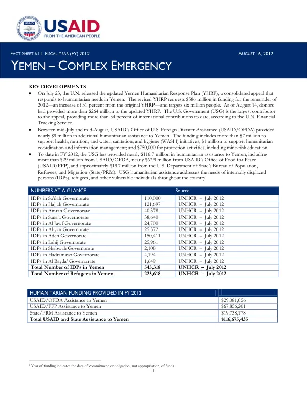 Yemen Humanitarian Response Plan